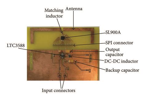 green rfid tags with energy harvesting|3 .